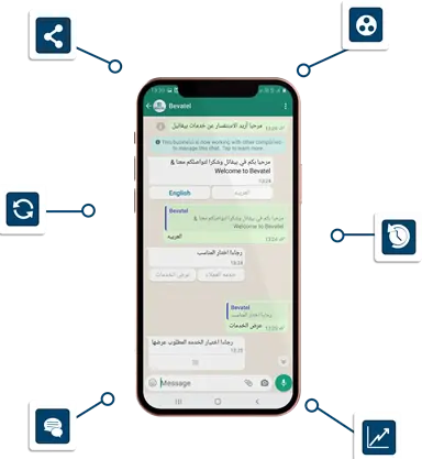 مبيعات أسرع بربط واتس اب للأعمال API